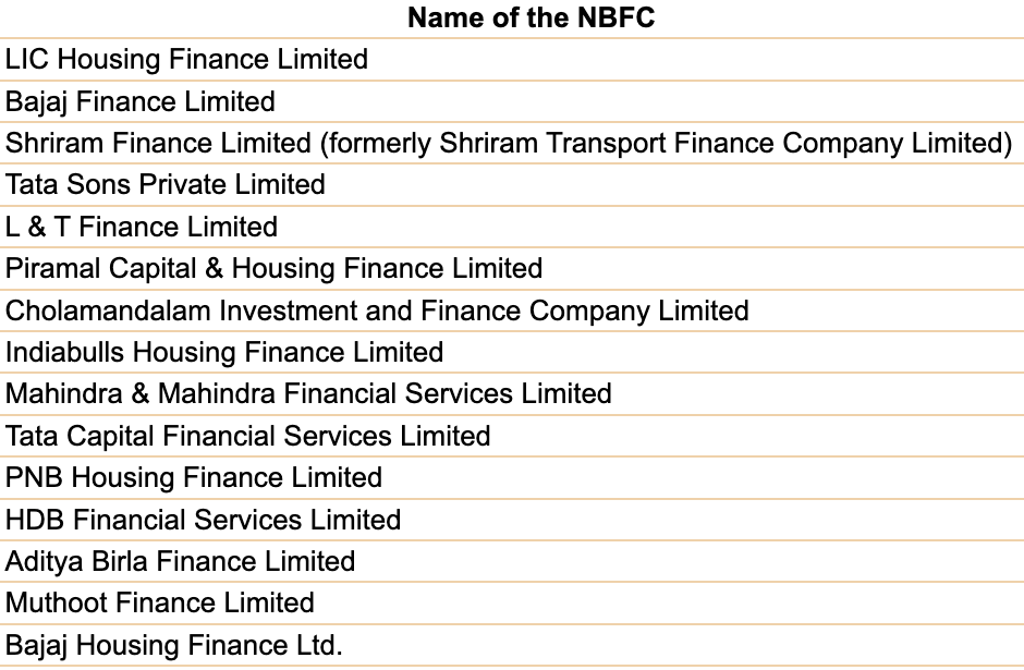 NBFCs pic 3